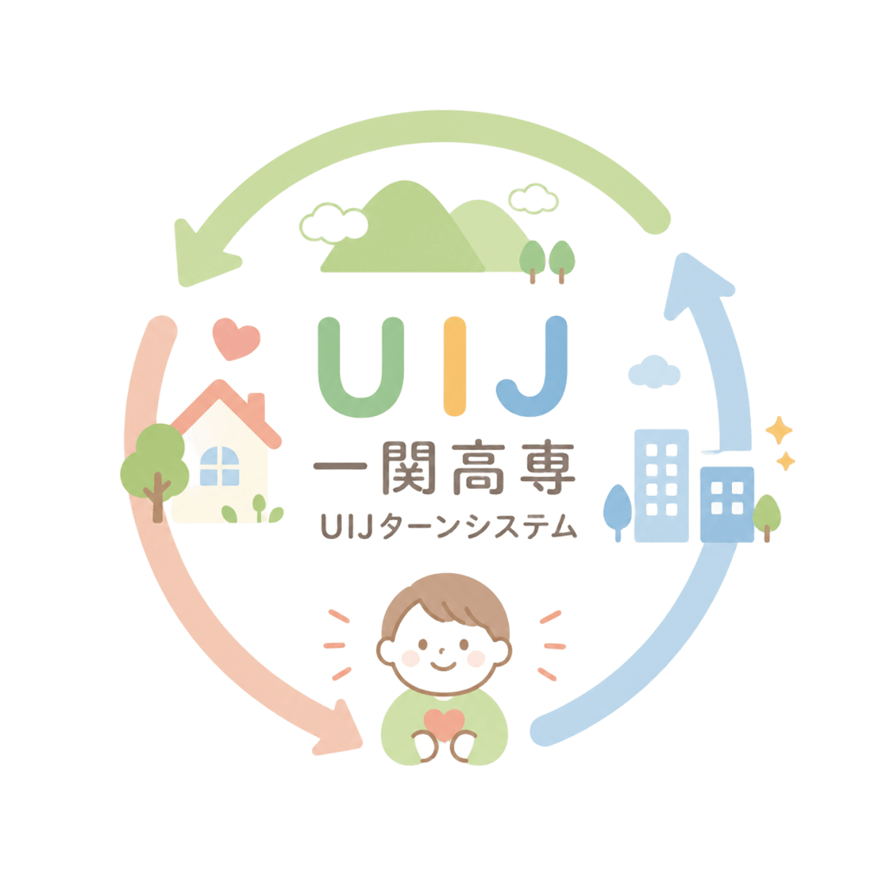 一関高専 UIJターンシステム
